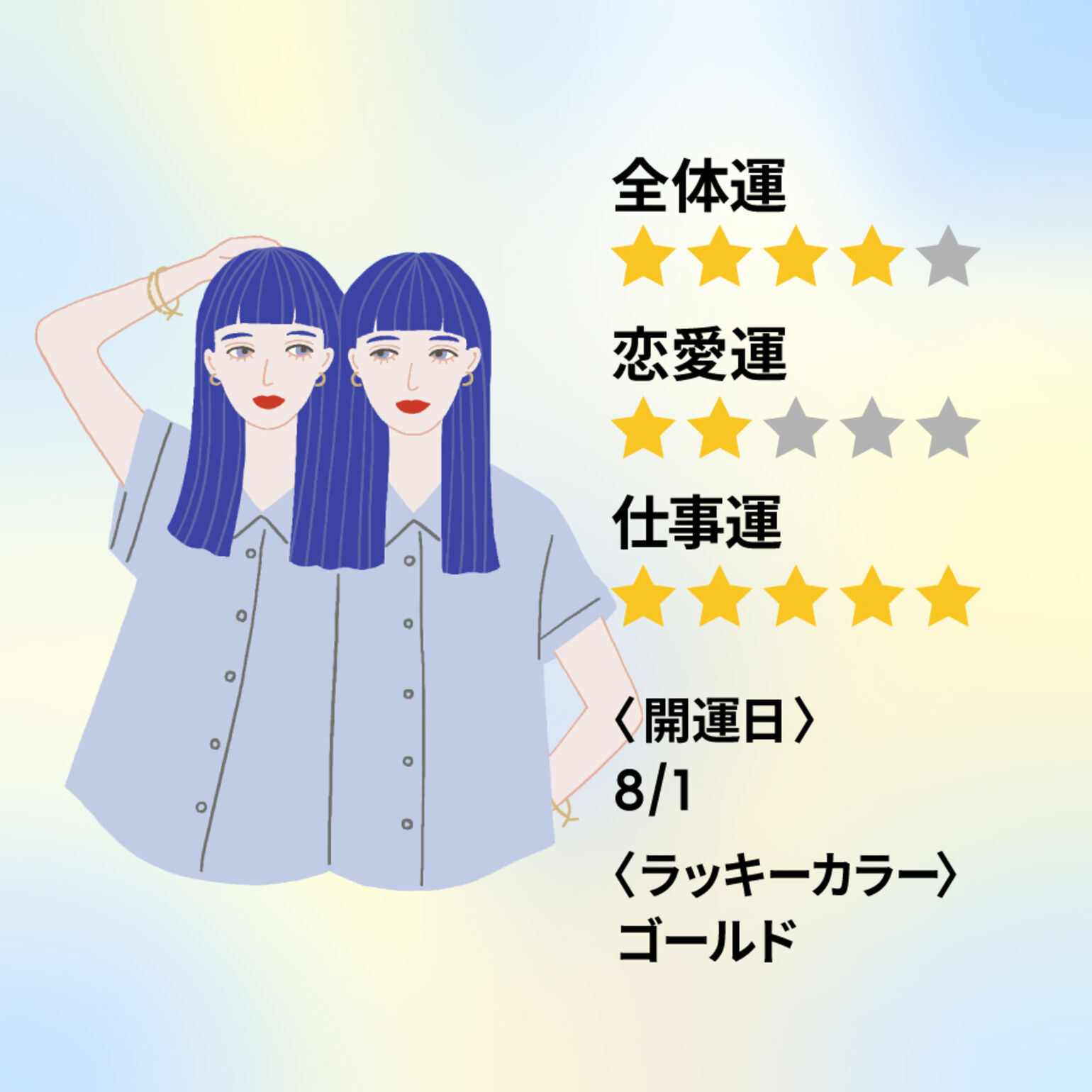 2025年8月の占い】 暑い夏をポジティブに乗り切る 開運アイテム&コーデ