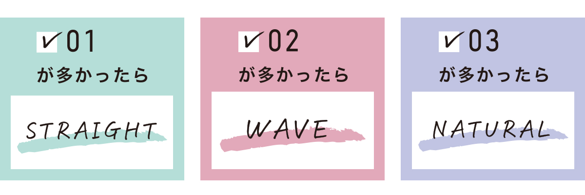 骨格診断結果画像