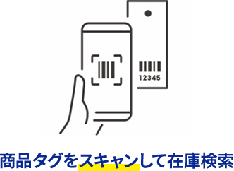 商品タグをスキャンして在庫検索