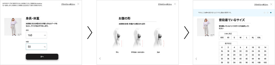 2.質問に回答します。(商品によって質問が異なります)