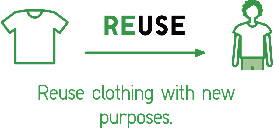 Reuse clothing with new purposes.