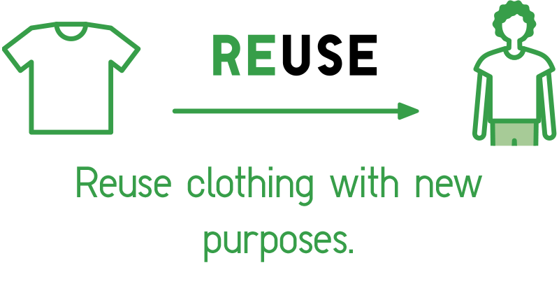 Reuse clothing with new purposes.