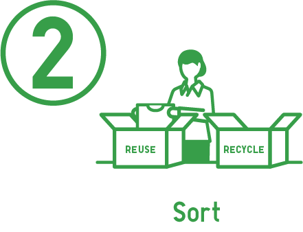 Donations are sorted into clothes that can be reused and clothes can be recycled into materials.