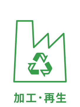 加工．再生