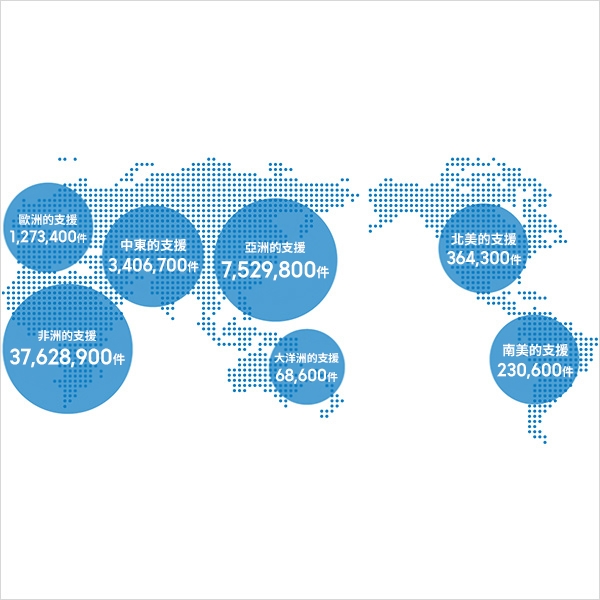 GU’S SUPPORT TO REFUGEES AND OTHERS FORCED FROM HOME